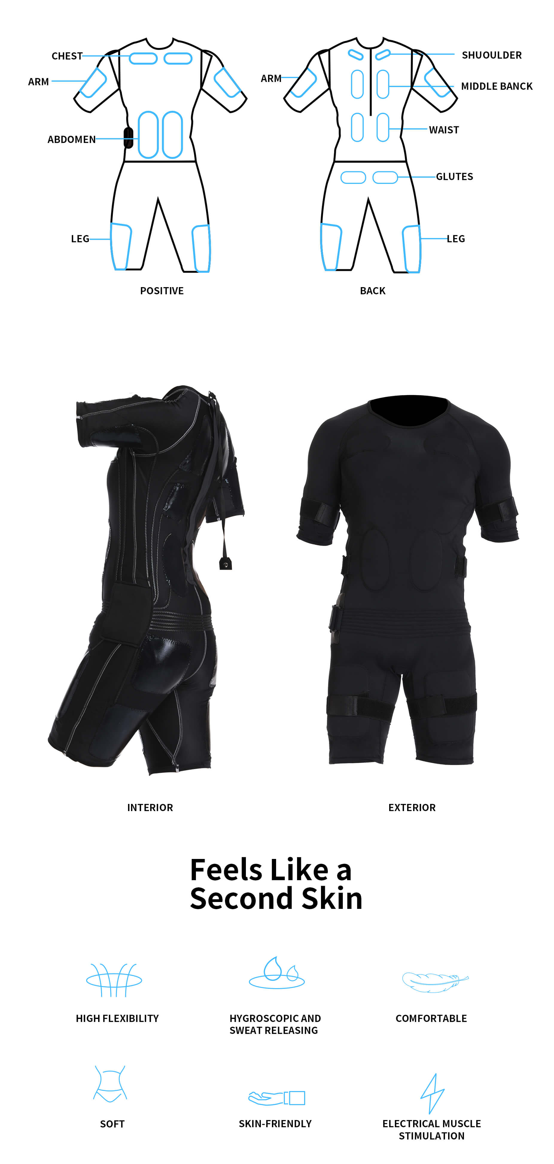 EMS Home Wireless EMS Training Suit (4) EMS Home Wireless EMS Training Suit (4)