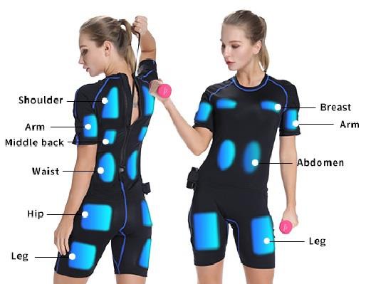 Electric Pulse Workout Ems костюм
